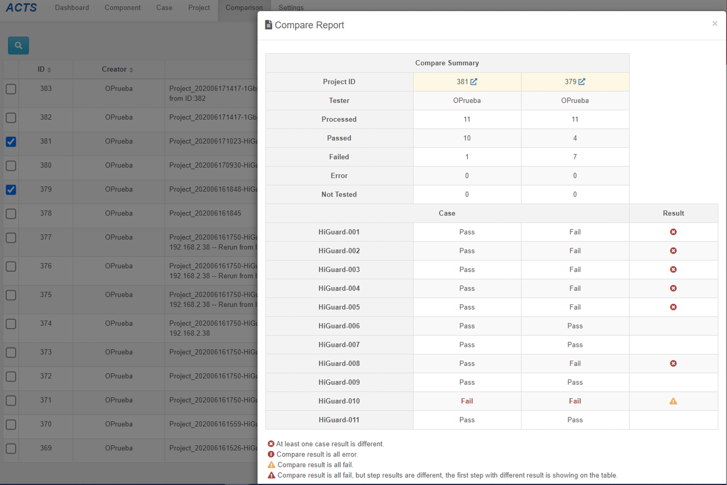 Test Report Comparison