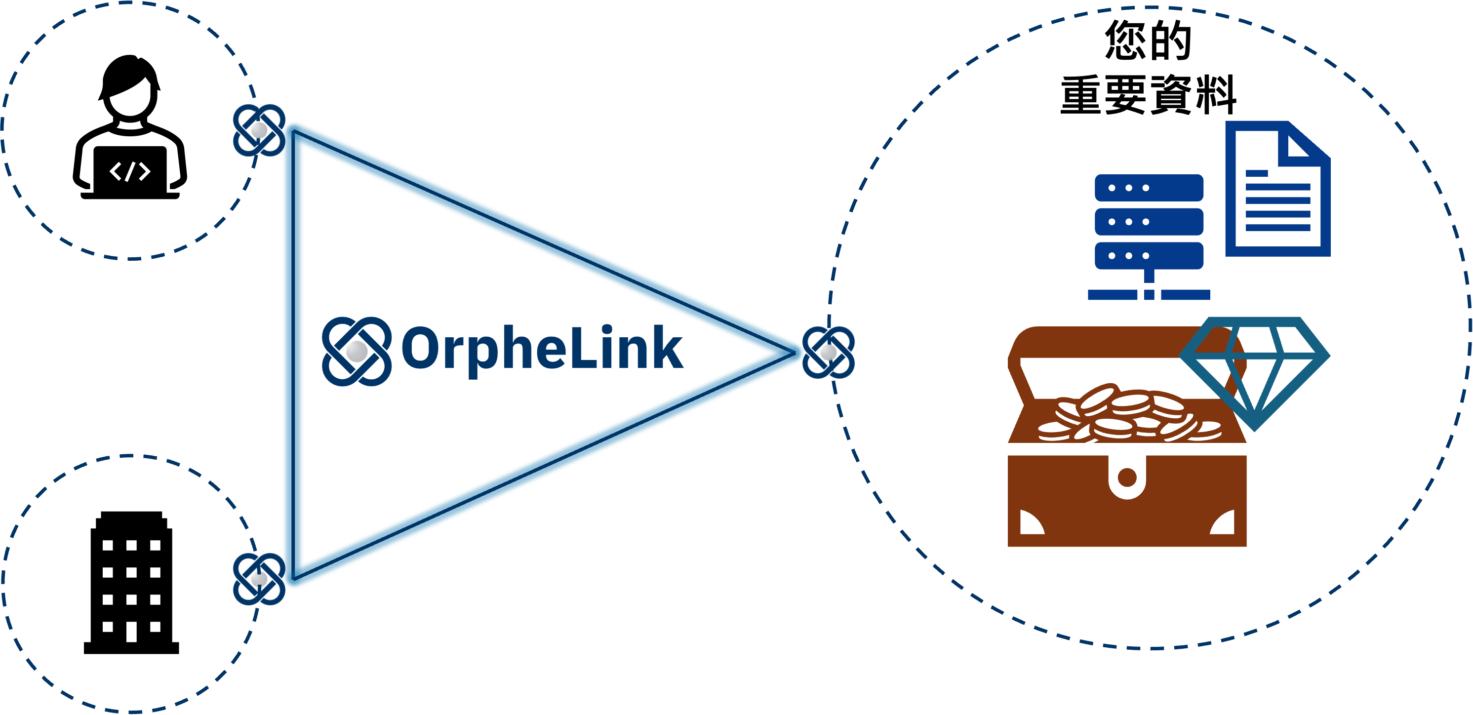 OrpheLink icon