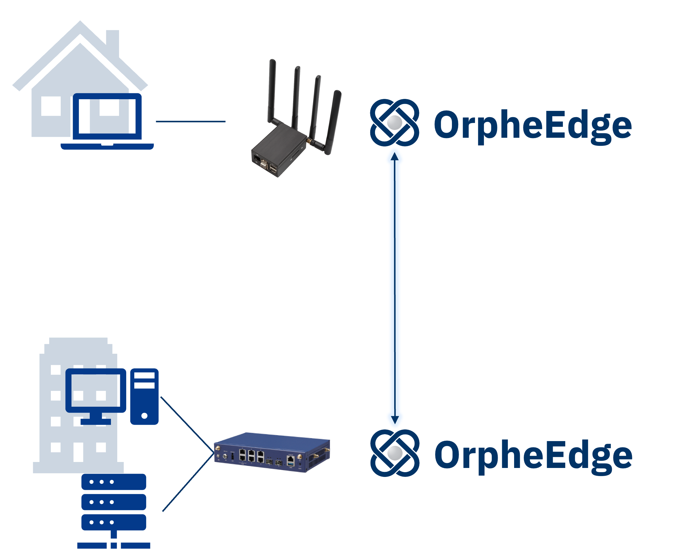 OrpheLink icon