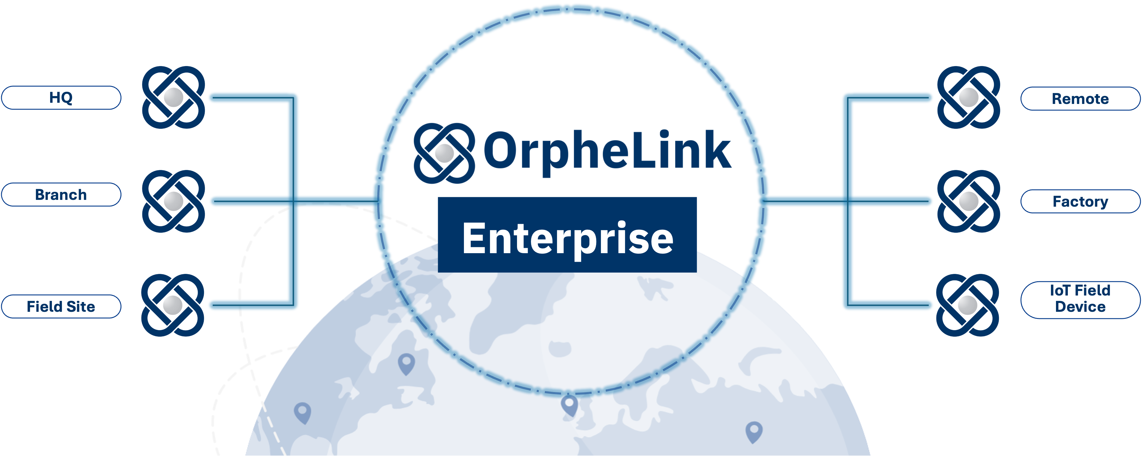 OrpheLink icon
