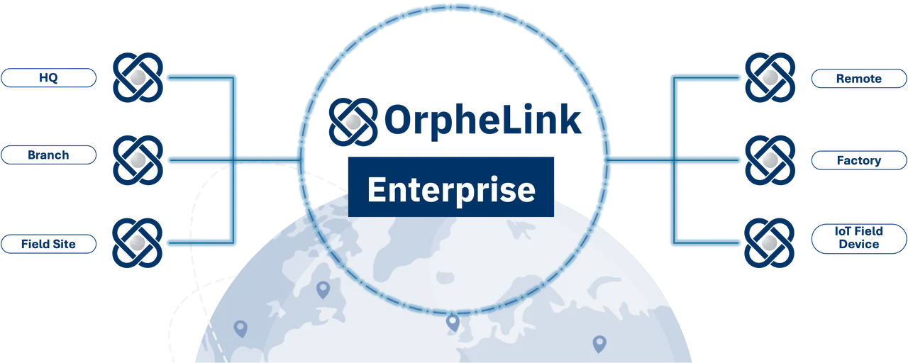 OrpheLink icon