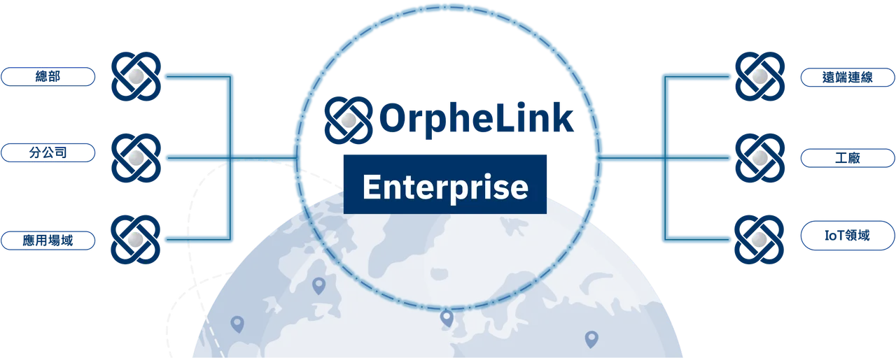 OrpheLink icon